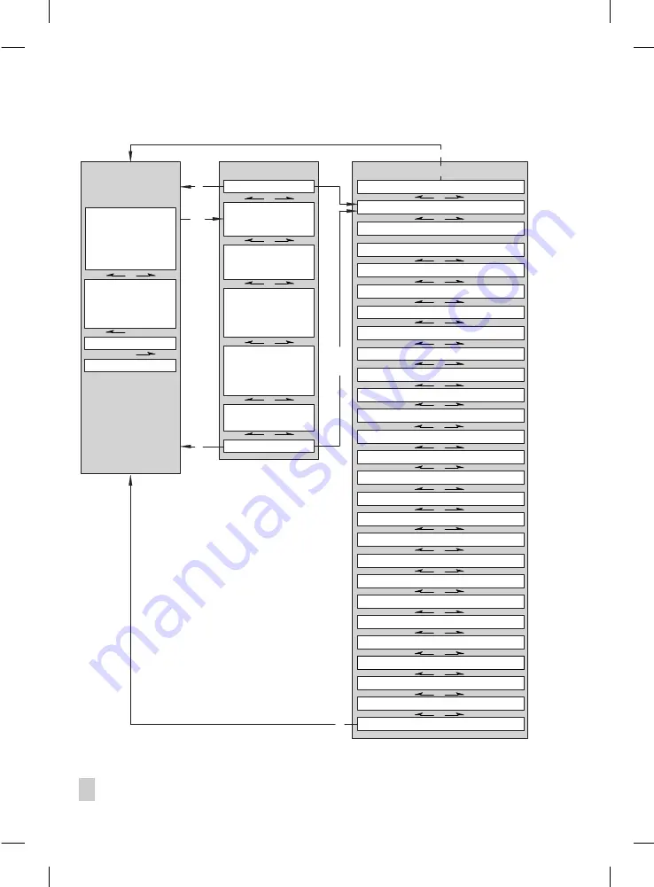 Samson TROVIS 5432 Mounting And Operating Instructions Download Page 36