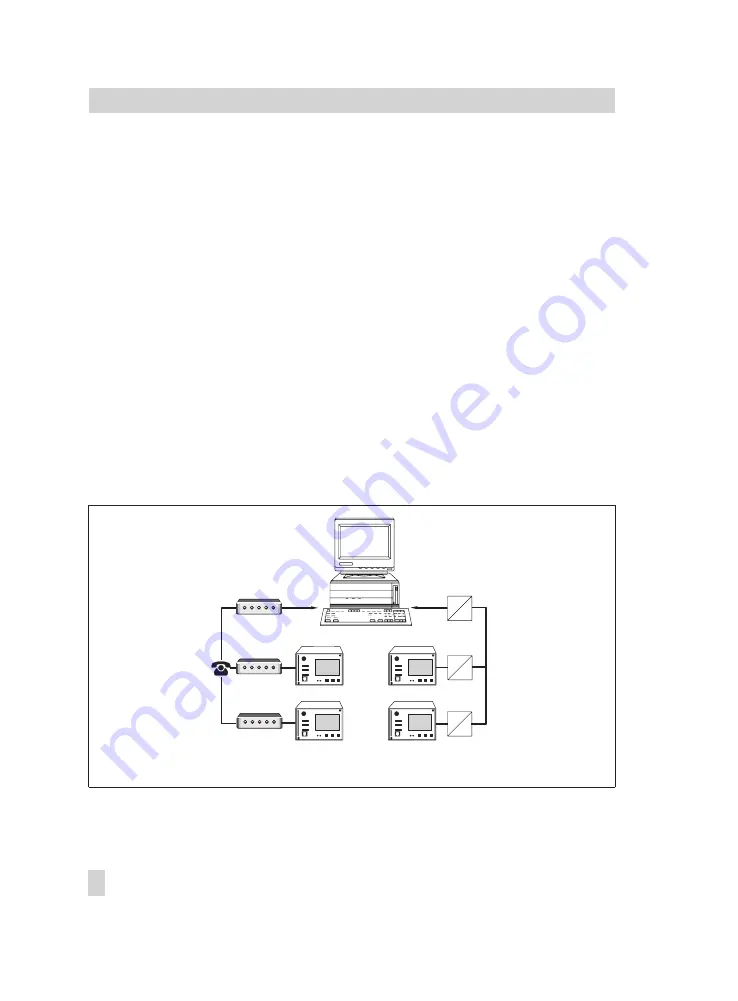 Samson TROVIS 5474 Mounting And Operating Instructions Download Page 66