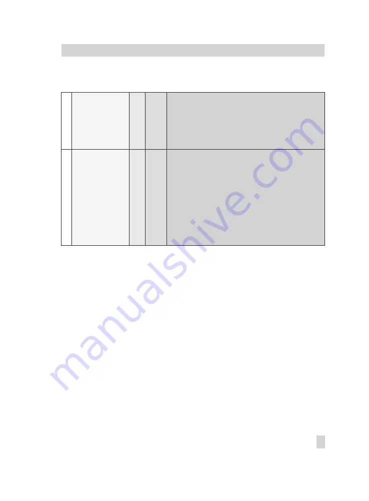 Samson TROVIS 5474 Mounting And Operating Instructions Download Page 85