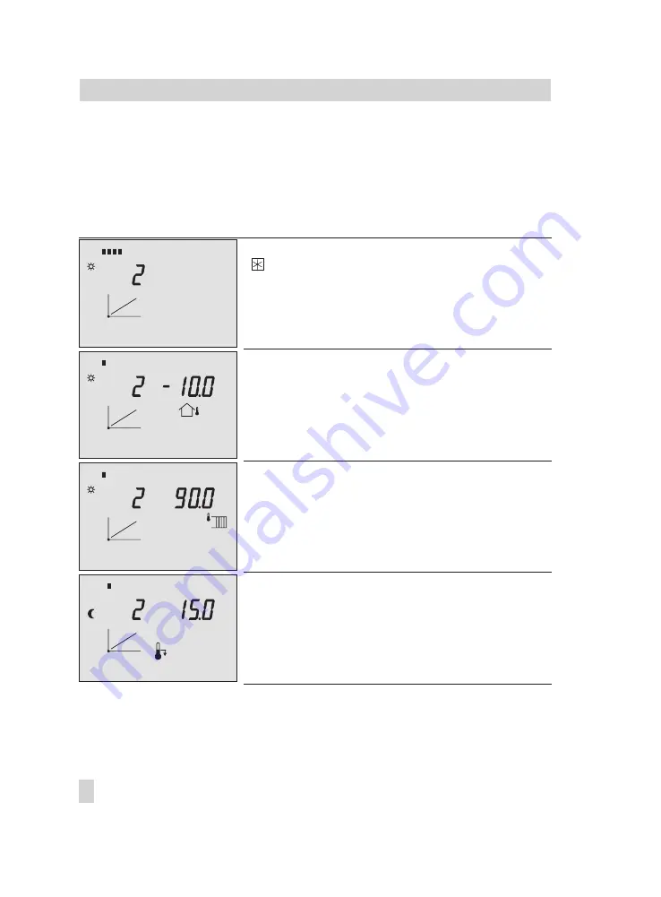 Samson TROVIS 5474 Mounting And Operating Instructions Download Page 94