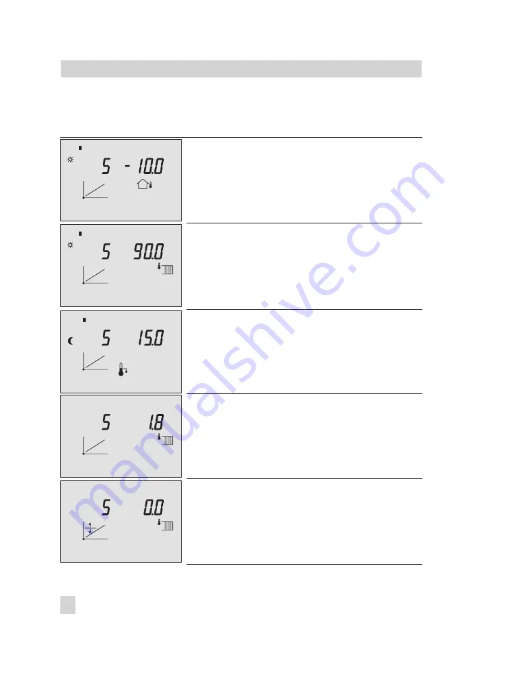 Samson TROVIS 5474 Mounting And Operating Instructions Download Page 100