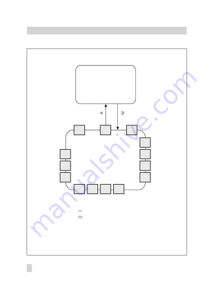 Samson TROVIS 5500 Mounting And Operating Instructions Download Page 20