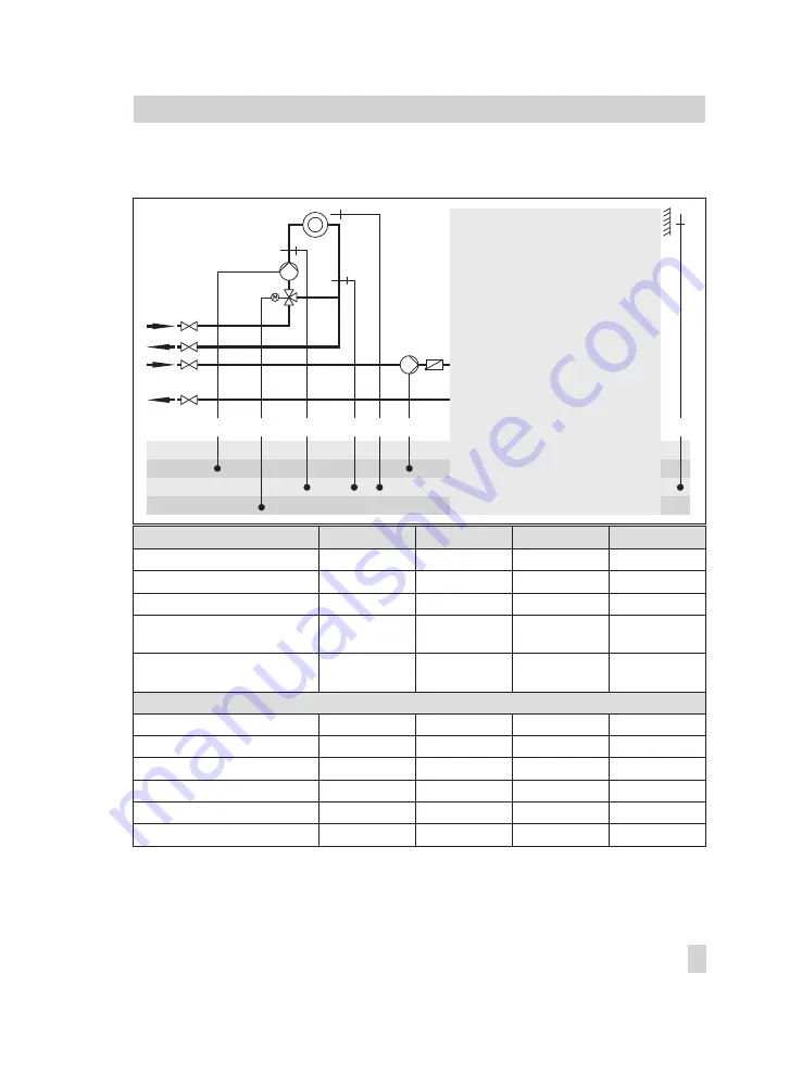 Samson TROVIS 5500 Mounting And Operating Instructions Download Page 31