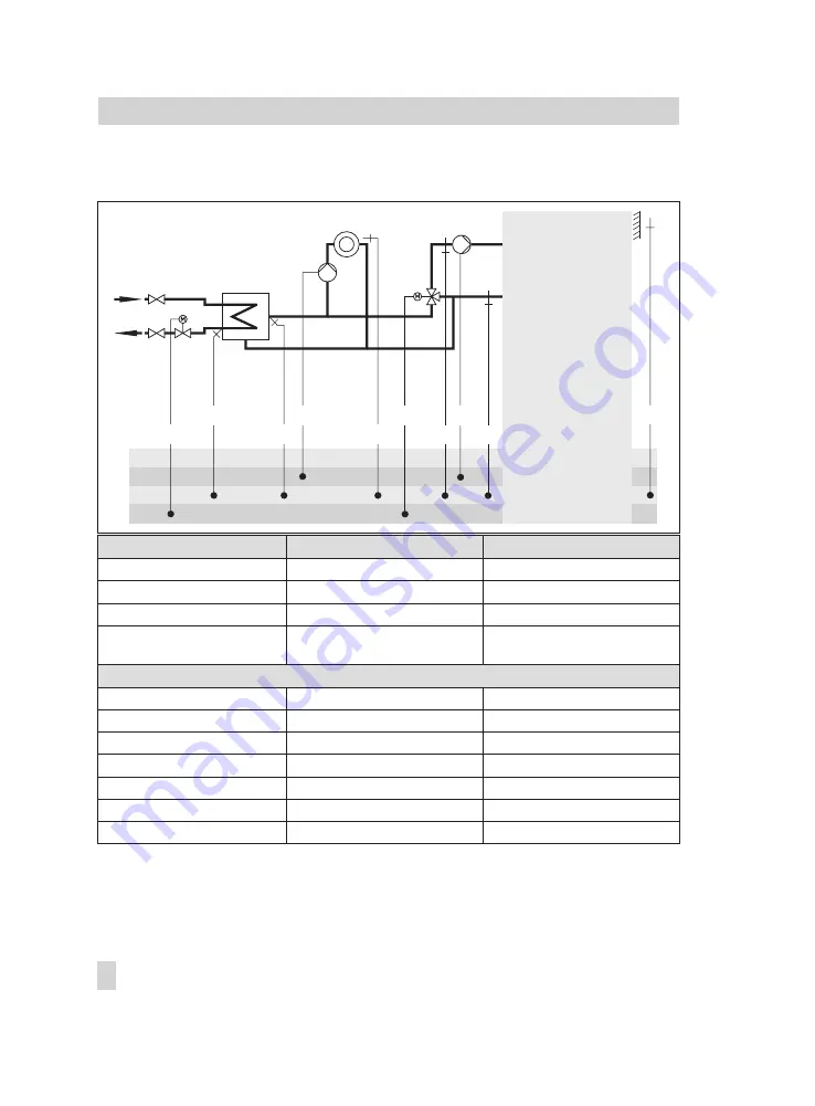 Samson TROVIS 5500 Mounting And Operating Instructions Download Page 42