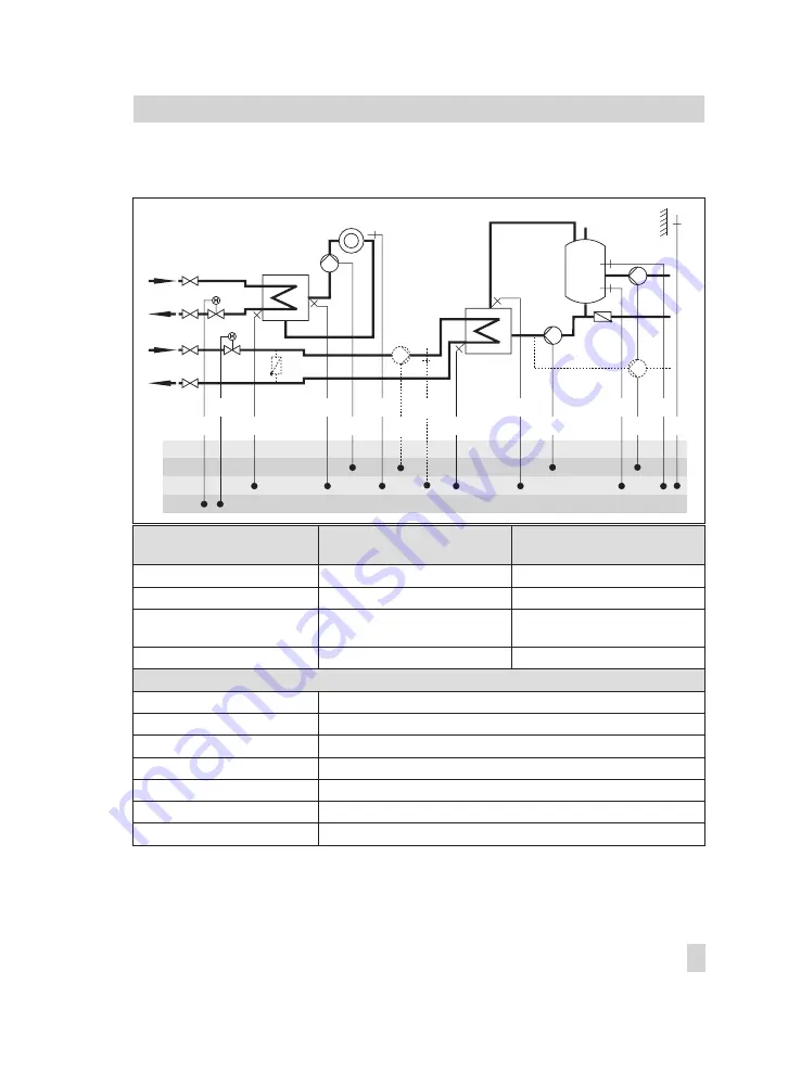 Samson TROVIS 5500 Mounting And Operating Instructions Download Page 47