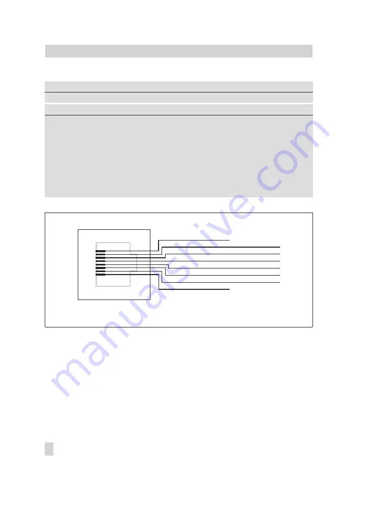 Samson TROVIS 5500 Mounting And Operating Instructions Download Page 94