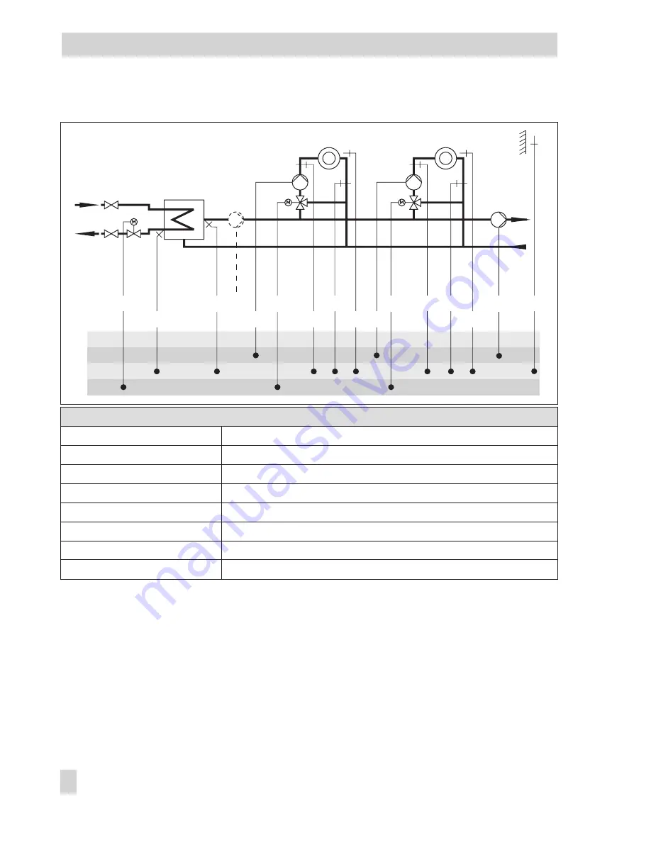 Samson TROVIS 5579 Mounting And Operating Instructions Download Page 44