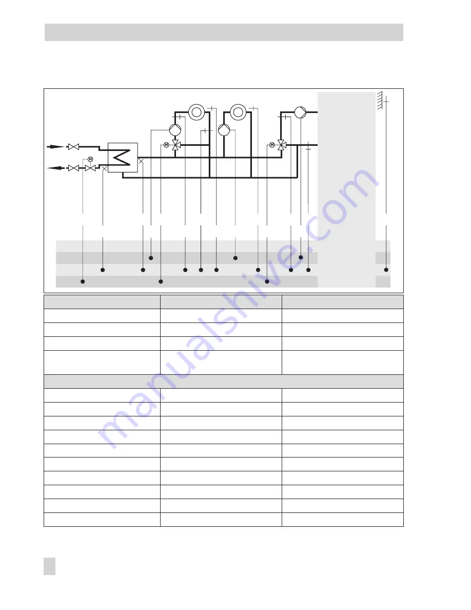 Samson TROVIS 5579 Mounting And Operating Instructions Download Page 50