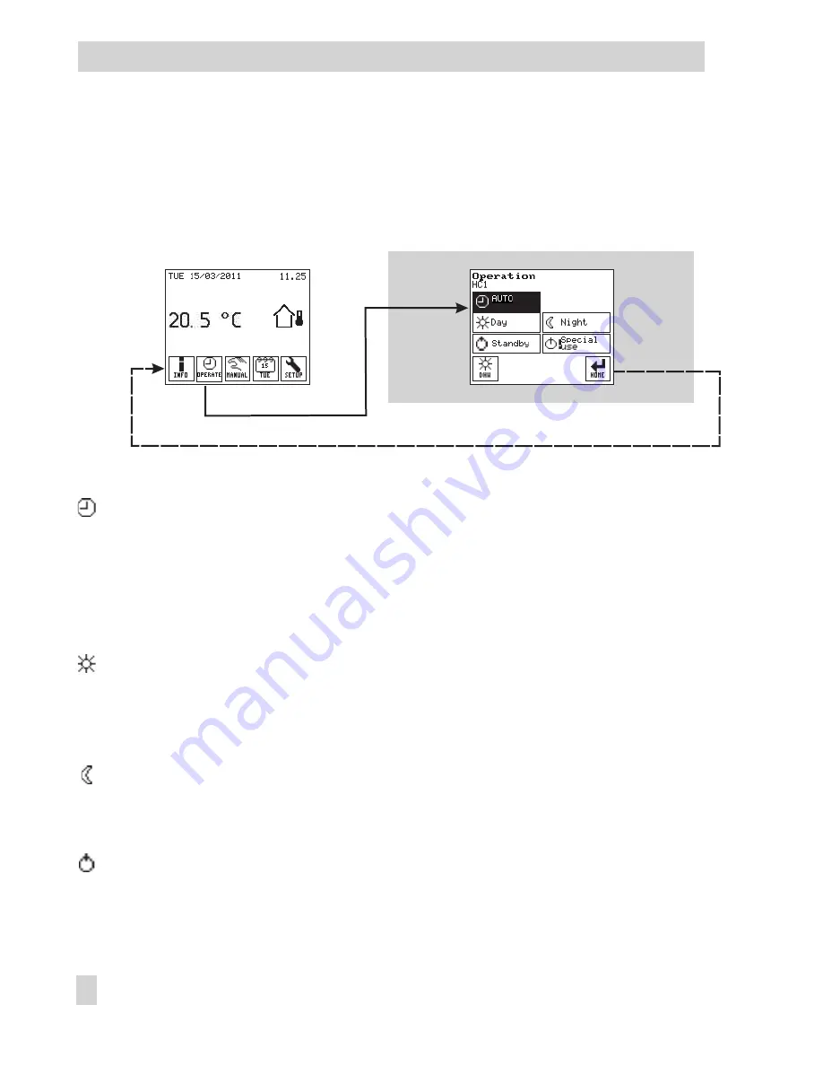 Samson trovis 5600 Mounting And Operating Instructions Download Page 14