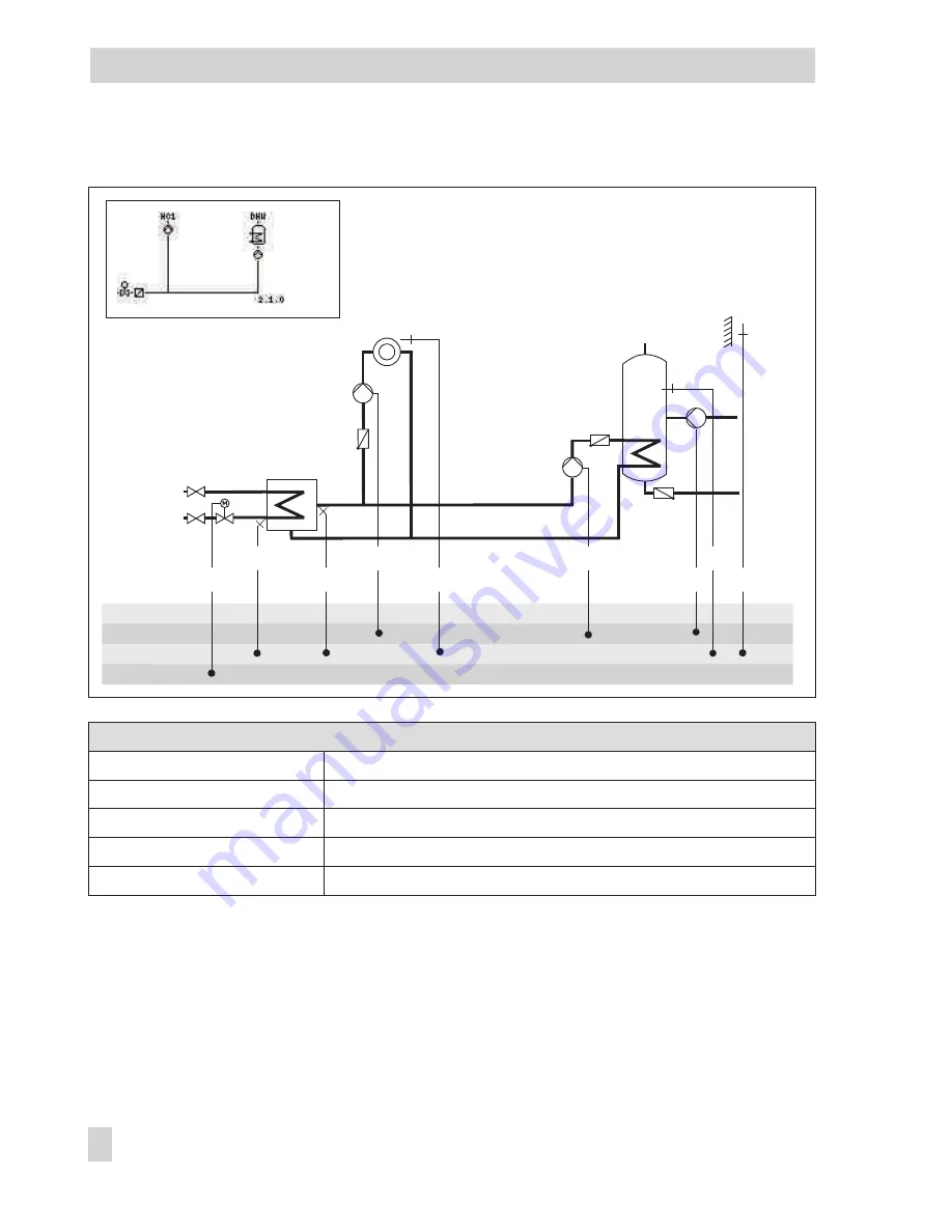 Samson trovis 5600 Mounting And Operating Instructions Download Page 46