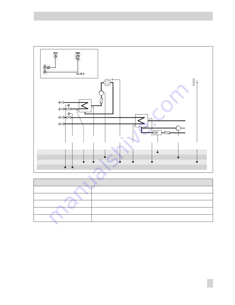 Samson trovis 5600 Mounting And Operating Instructions Download Page 51