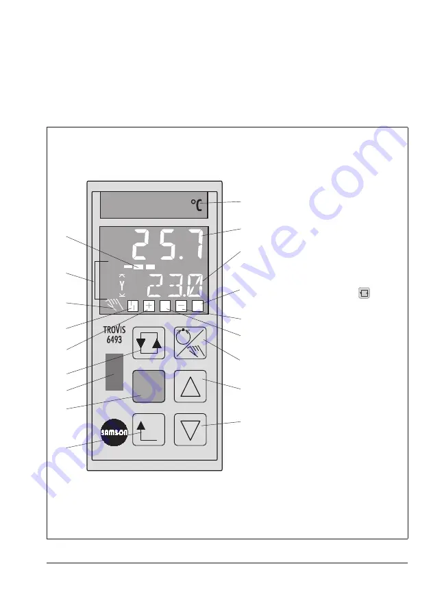 Samson Trovis 6493 Mounting And Operating Instructions Download Page 31