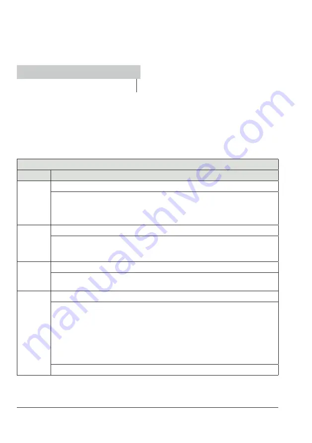 Samson TROVIS 6495-2 Mounting And Operating Instructions Download Page 12