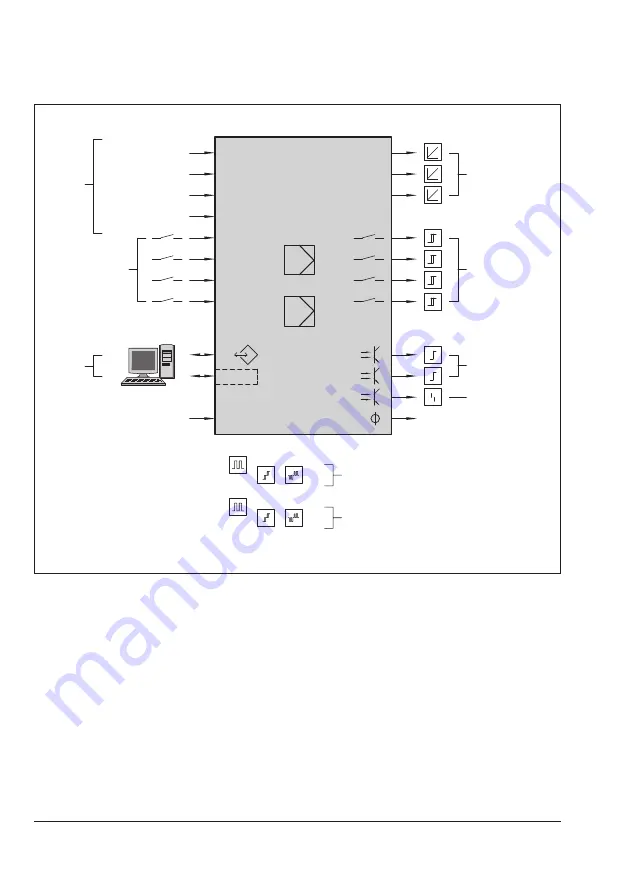 Samson TROVIS 6495-2 Mounting And Operating Instructions Download Page 18