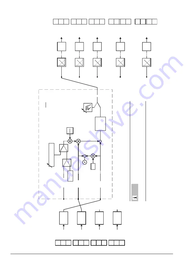 Samson TROVIS 6495-2 Mounting And Operating Instructions Download Page 20