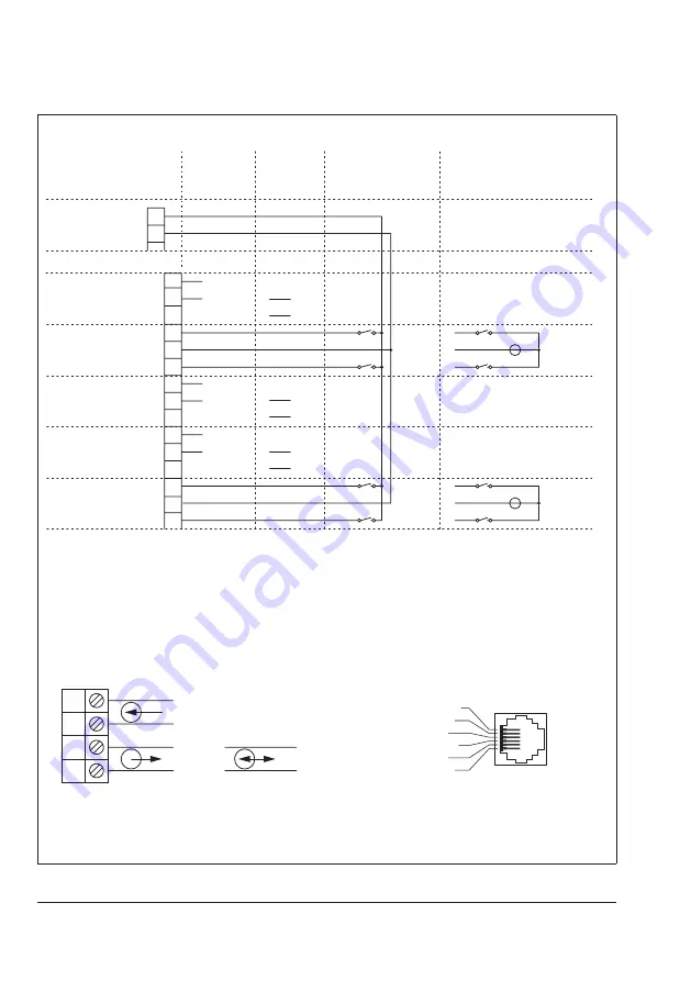 Samson TROVIS 6495-2 Mounting And Operating Instructions Download Page 38