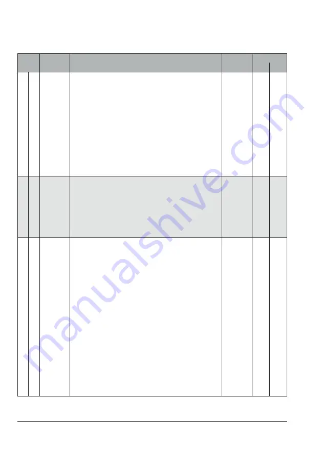 Samson TROVIS 6495-2 Mounting And Operating Instructions Download Page 150