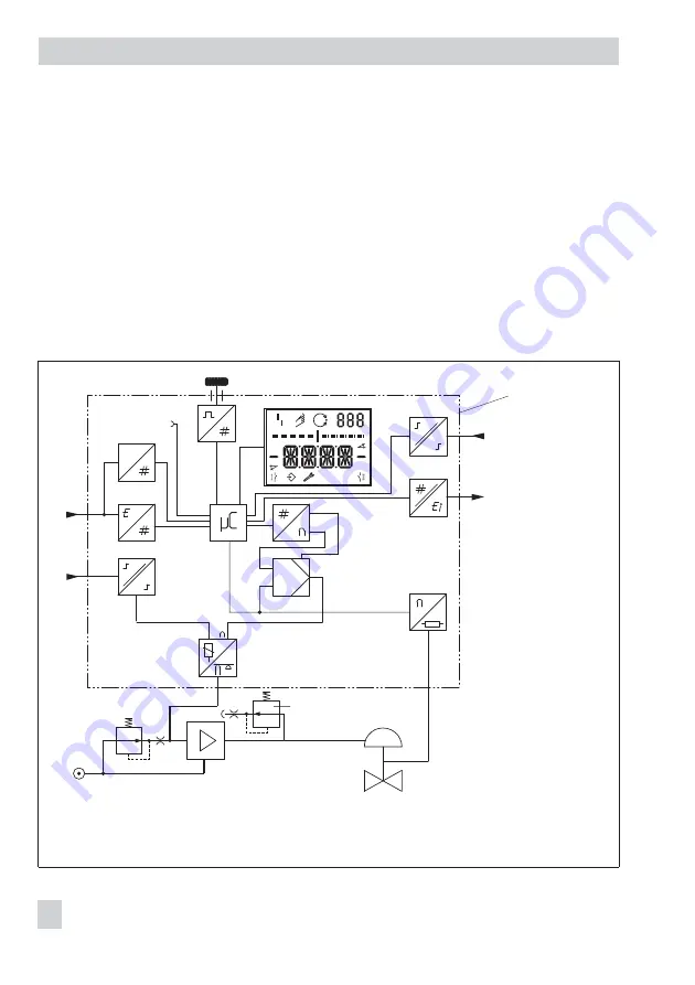 Samson TROVIS SAFE 3731-3 Скачать руководство пользователя страница 8