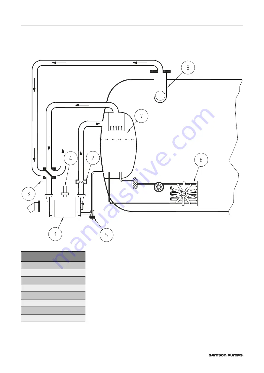 Samson TRUCK MASTER 1700 Instruction Manual Download Page 12