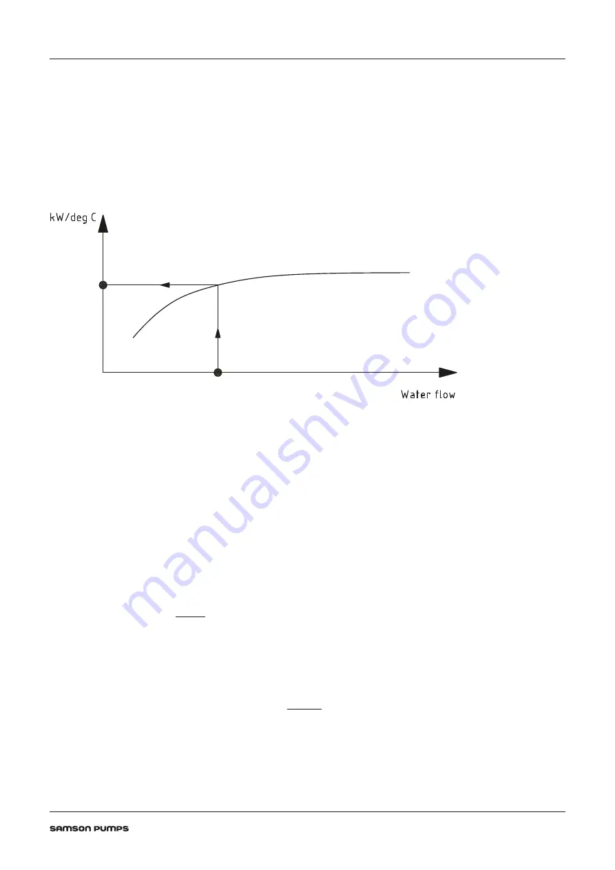 Samson TRUCK MASTER 1700 Instruction Manual Download Page 15