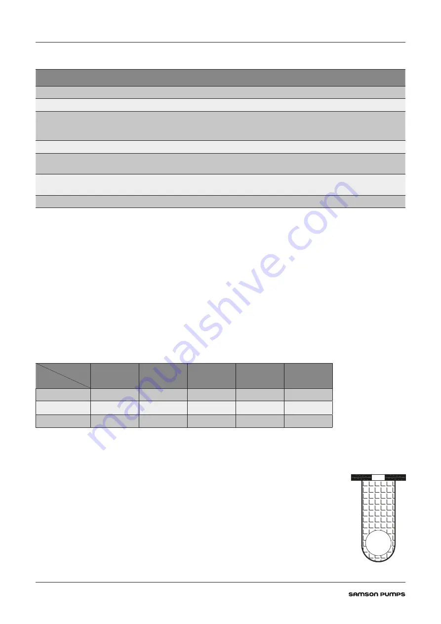 Samson TRUCK MASTER 1700 Instruction Manual Download Page 16