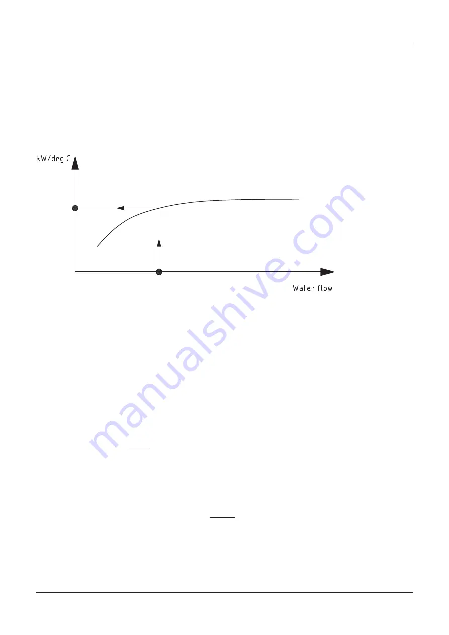 Samson TRUCK MASTER 2500 Instruction Manual Download Page 15