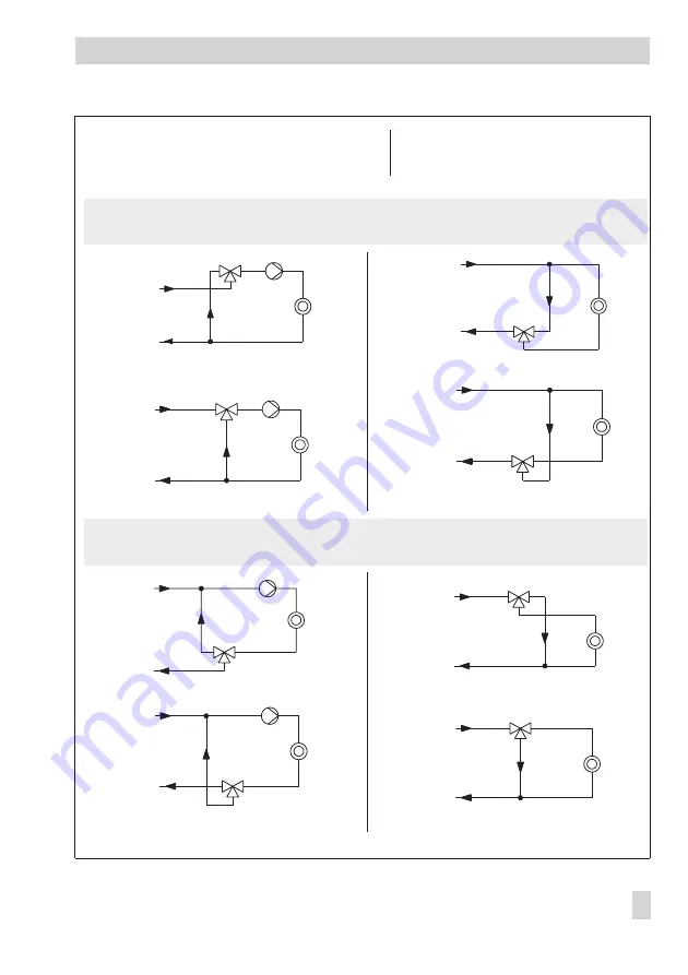 Samson Valve Series Скачать руководство пользователя страница 7