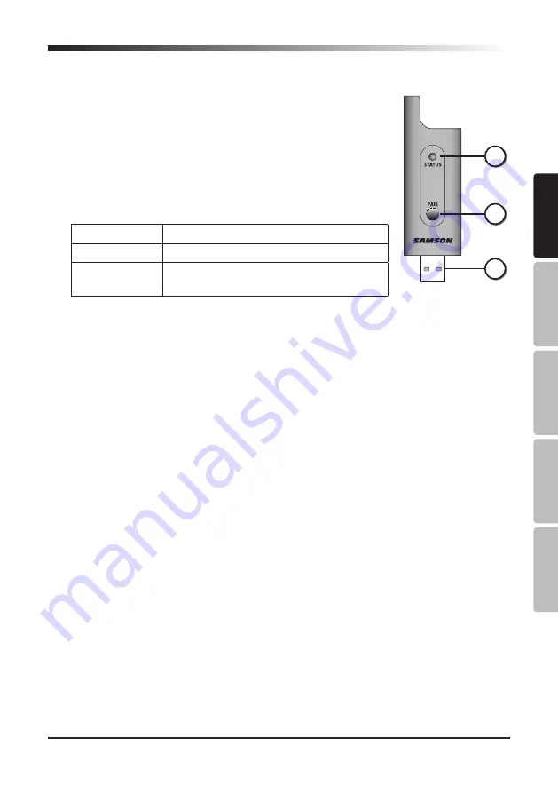 Samson XP 106 Owner'S Manual Download Page 19