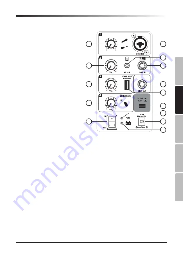 Samson XP 106 Owner'S Manual Download Page 31