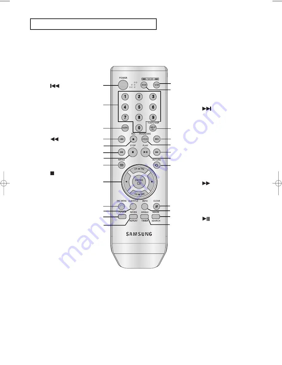 Samsung 01304A Instruction Manual Download Page 100