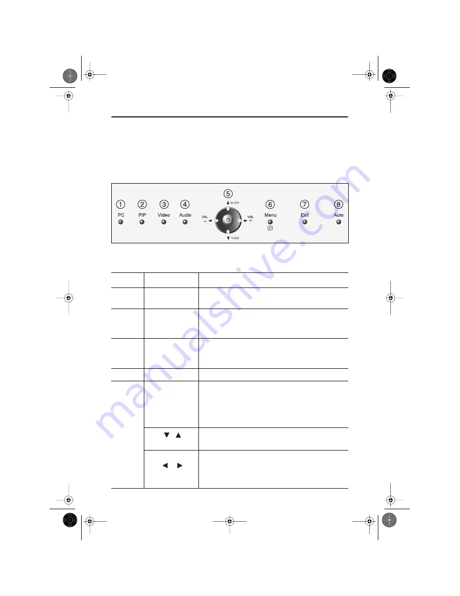 Samsung 151MP - SyncMaster 151 MP Instrucciones Para El Usuario Download Page 11