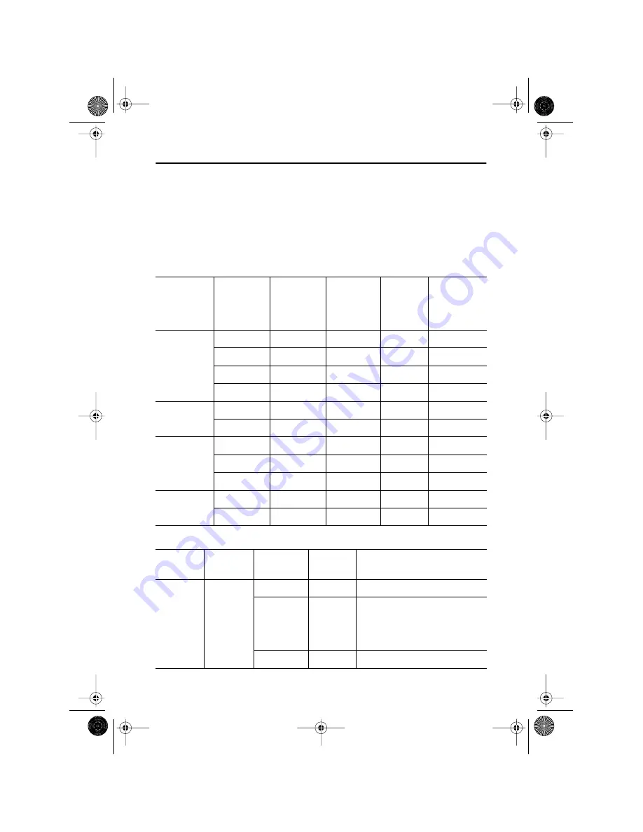 Samsung 151MP - SyncMaster 151 MP Instrucciones Para El Usuario Download Page 38