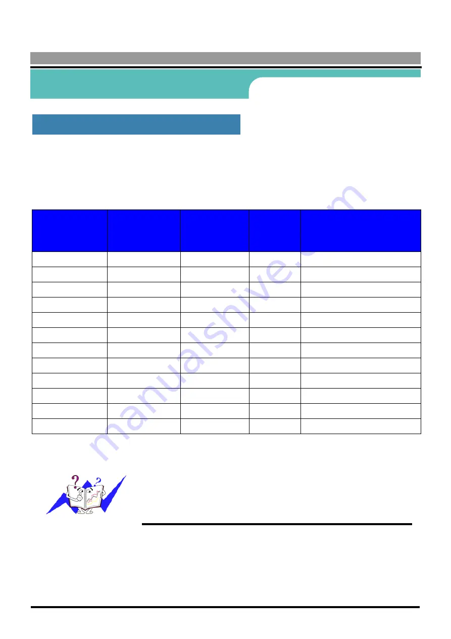 Samsung 170S Manual Del Usuario Download Page 57