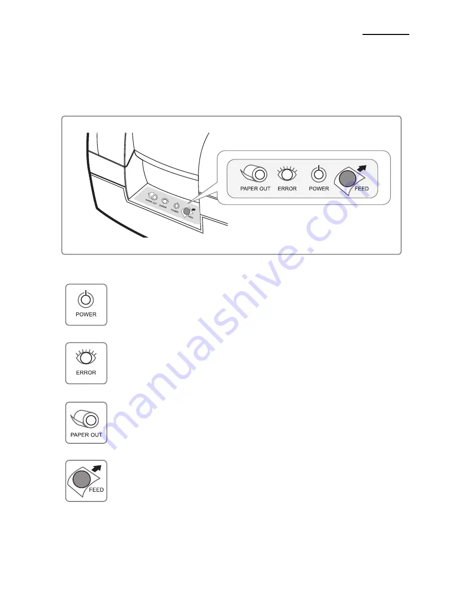 Samsung 2 COLOR THERMAL PRINTER SRP-275 User Manual Download Page 9