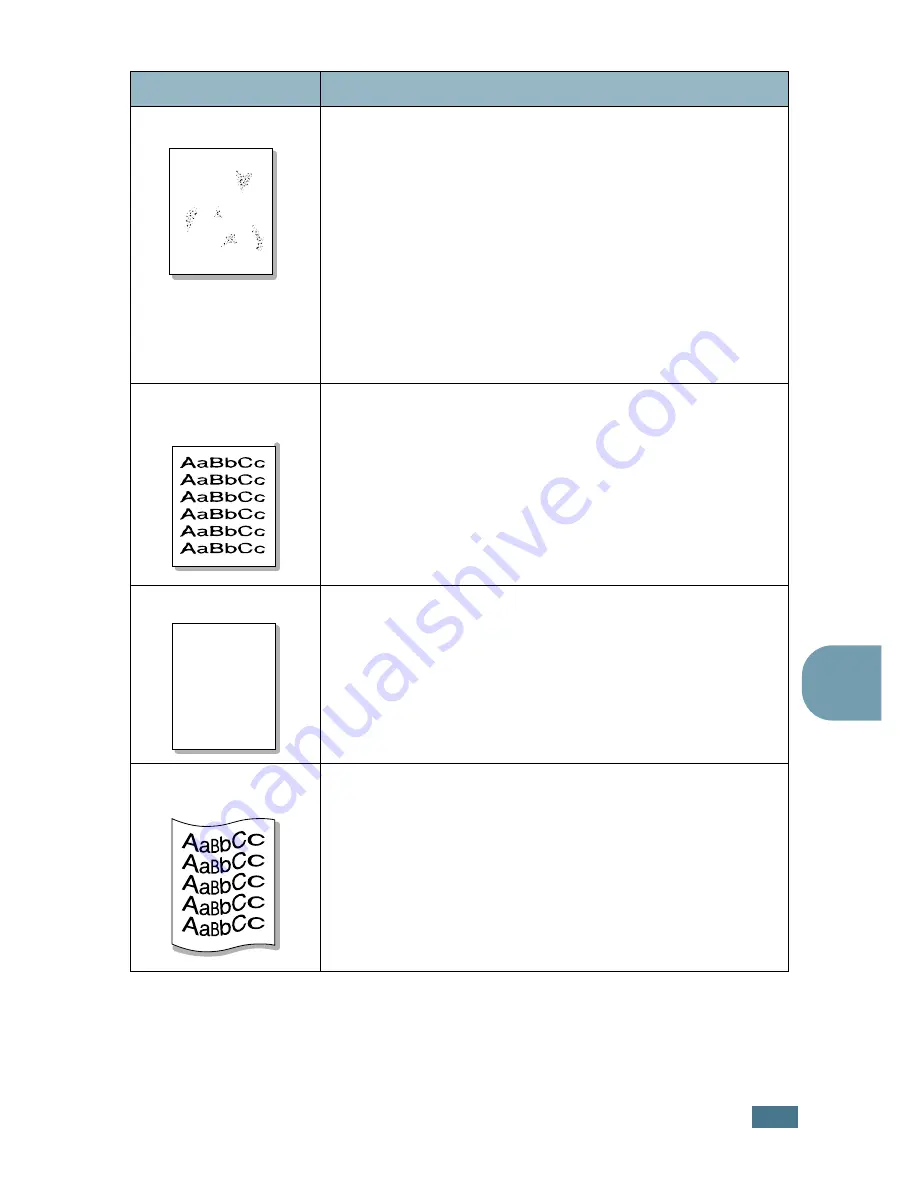 Samsung 2252W - Printer - B/W Manual Del Usuario Download Page 134