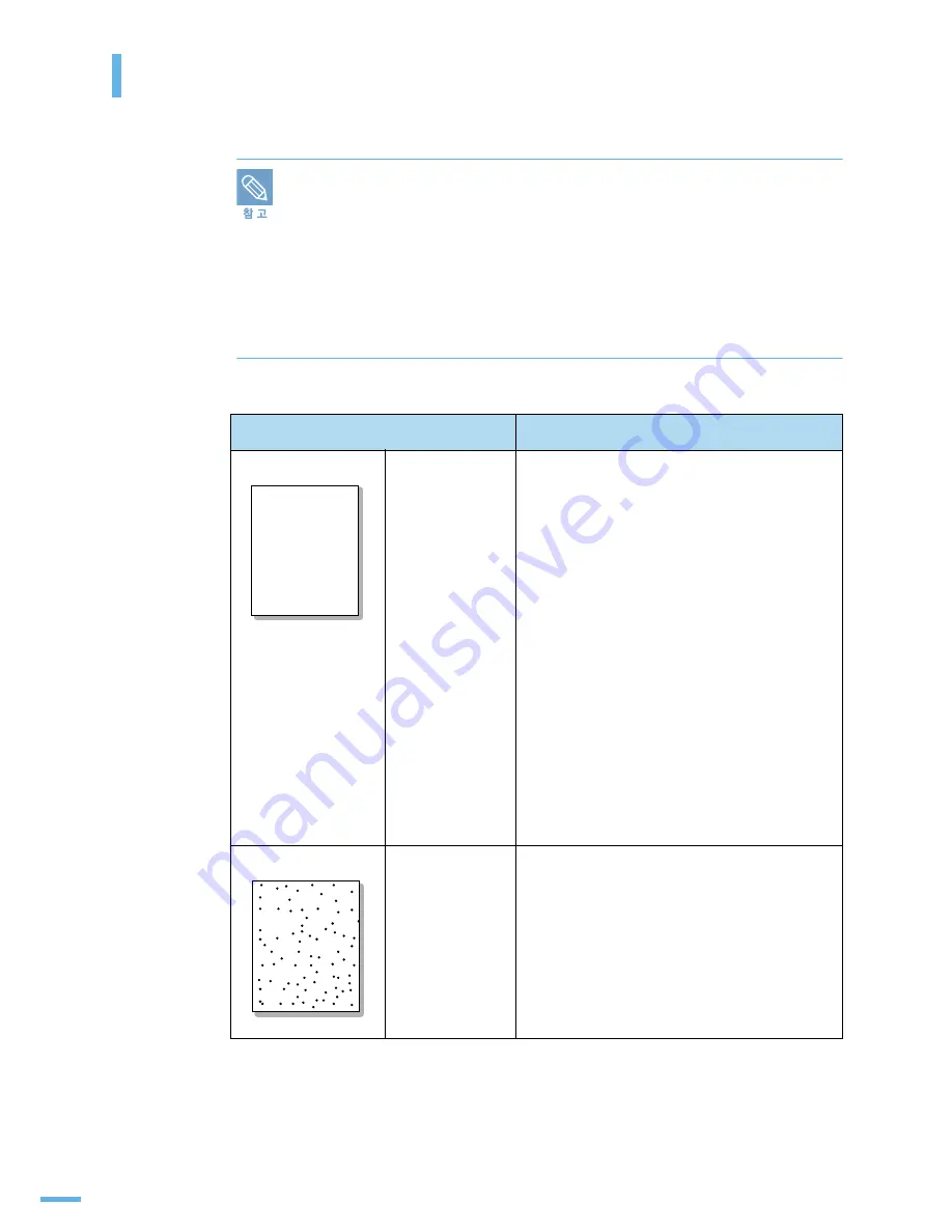 Samsung 2252W - Printer - B/W Скачать руководство пользователя страница 126