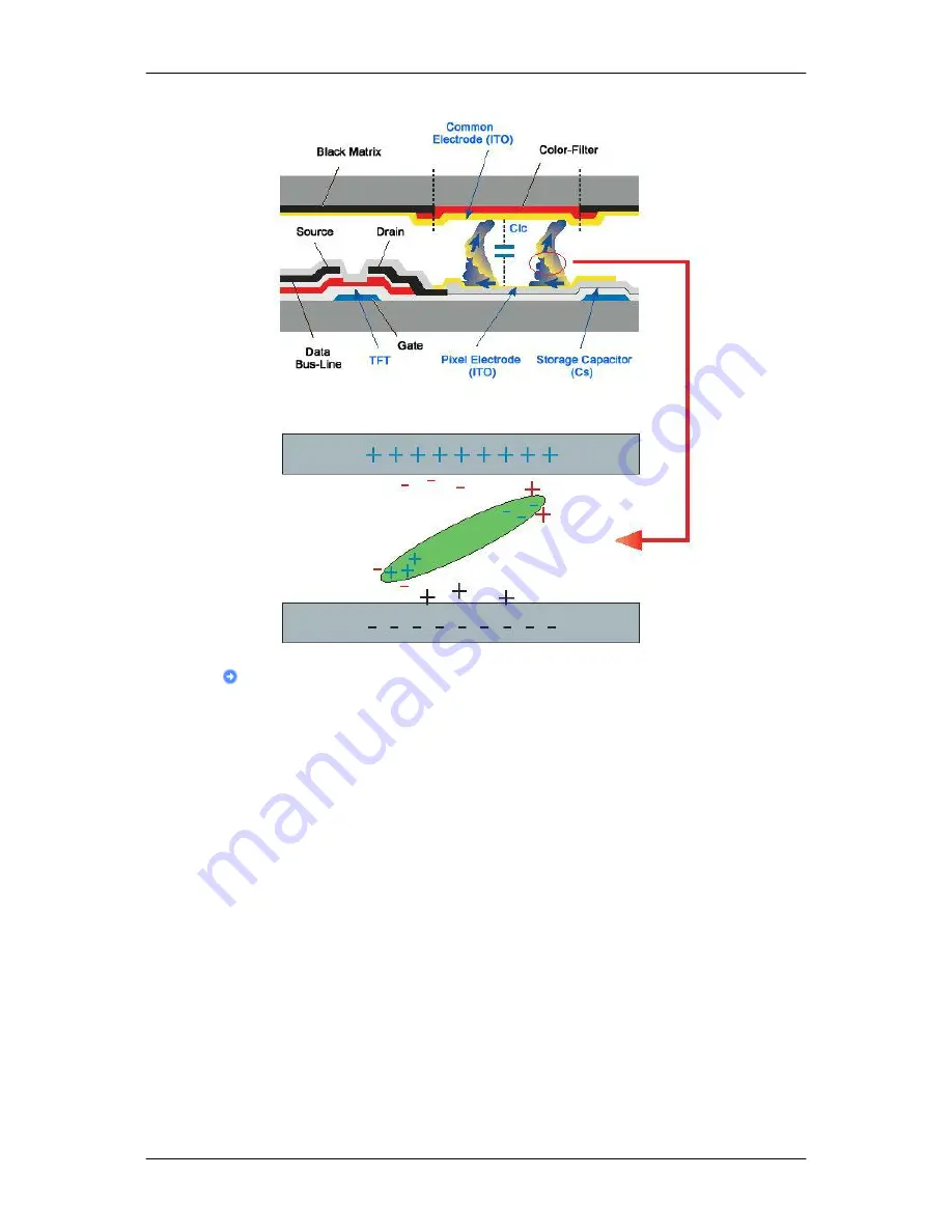 Samsung 2263DX - SyncMaster - 22