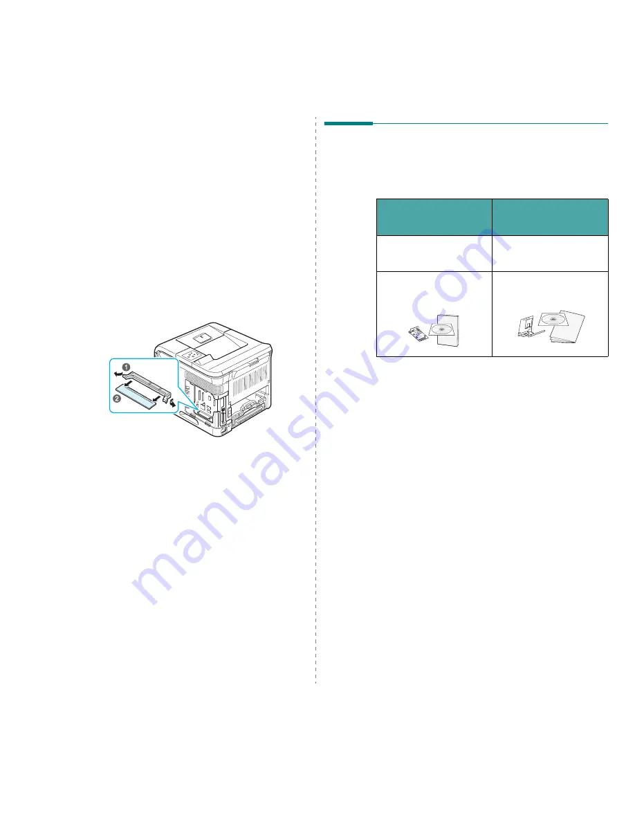 Samsung 3561ND - B/W Laser Printer Скачать руководство пользователя страница 70