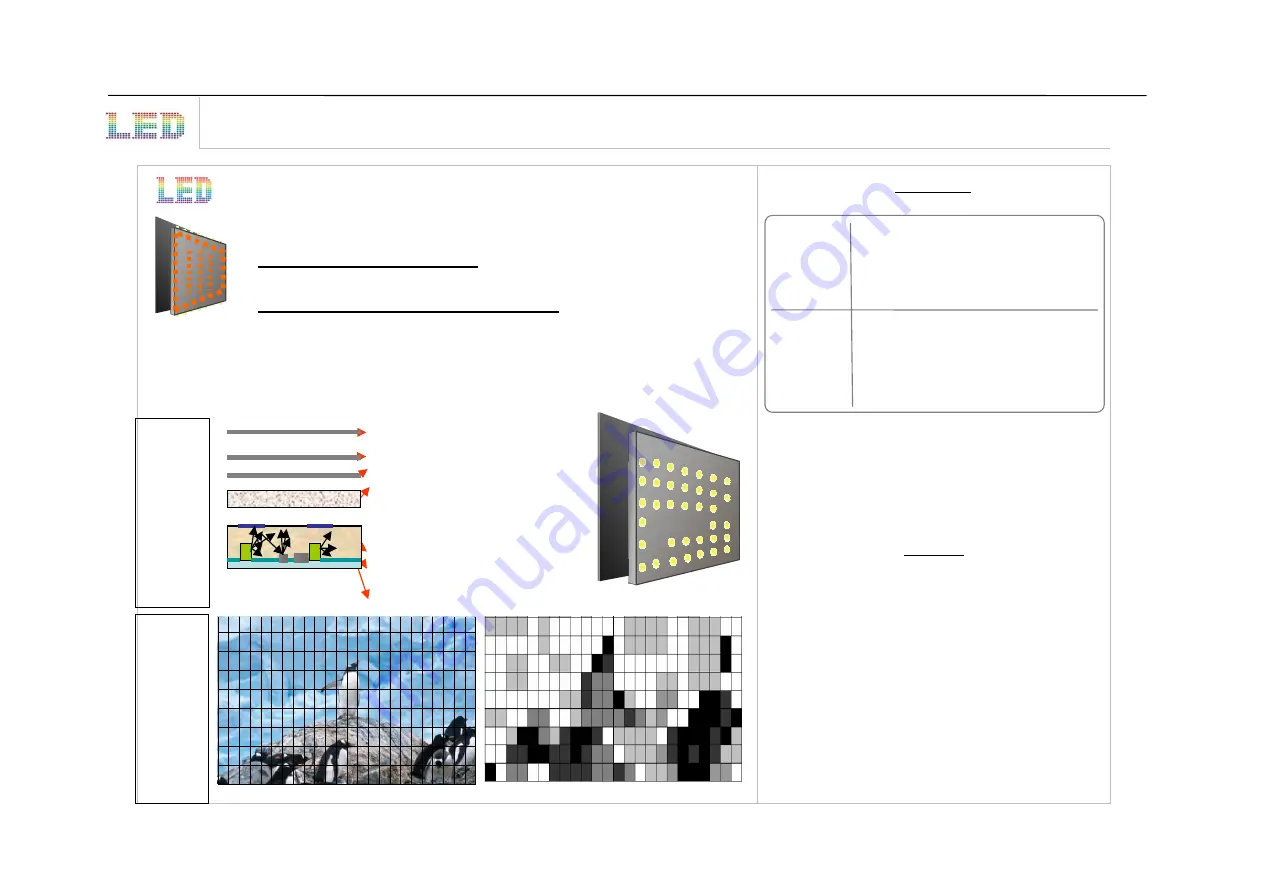 Samsung 42LW5700 Service Manual Download Page 59