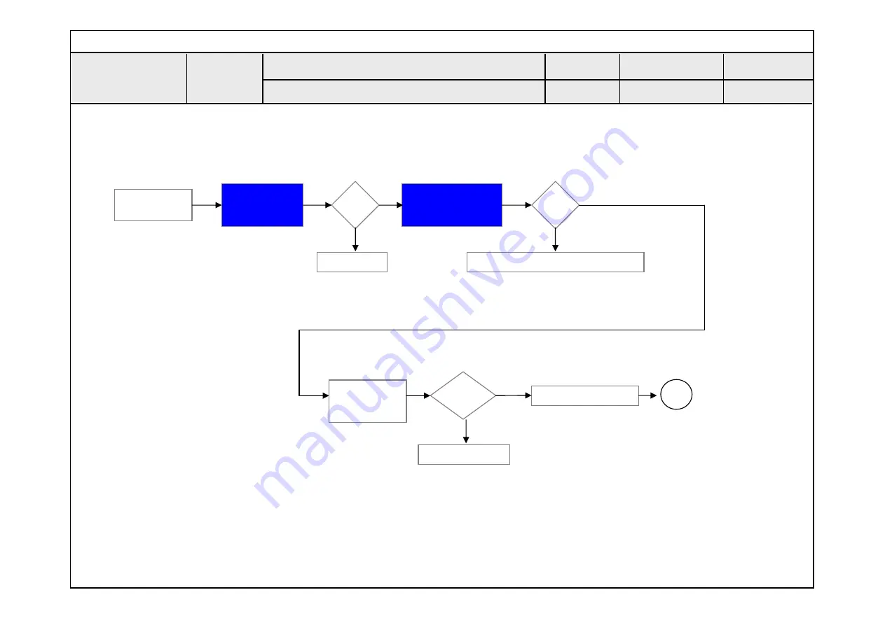 Samsung 42LW5700 Service Manual Download Page 78