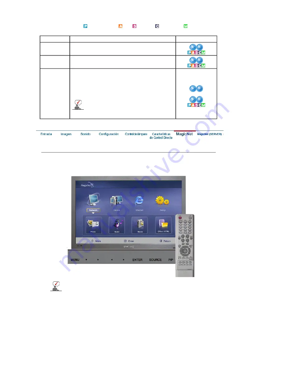 Samsung 460Pn - SyncMaster - 46