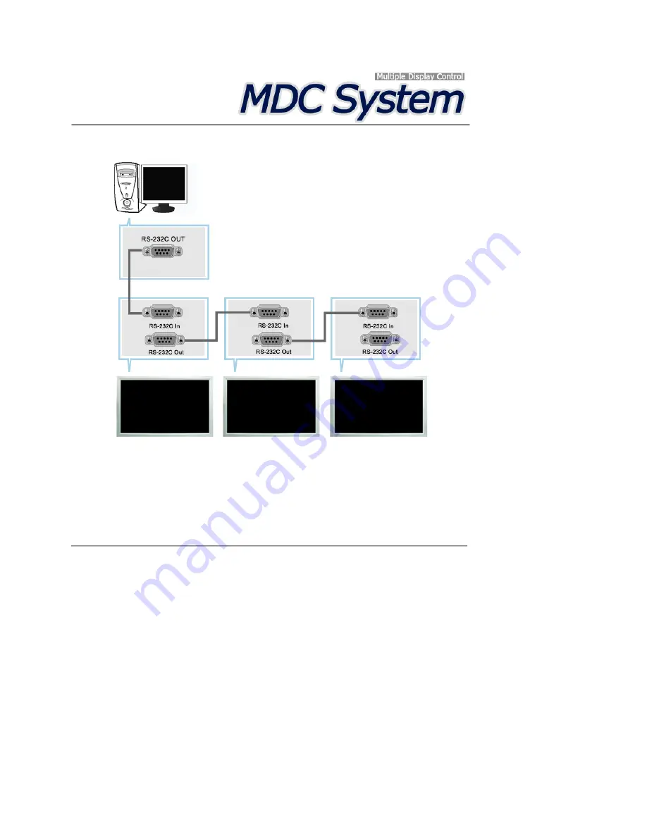 Samsung 460UTN-UD - 46