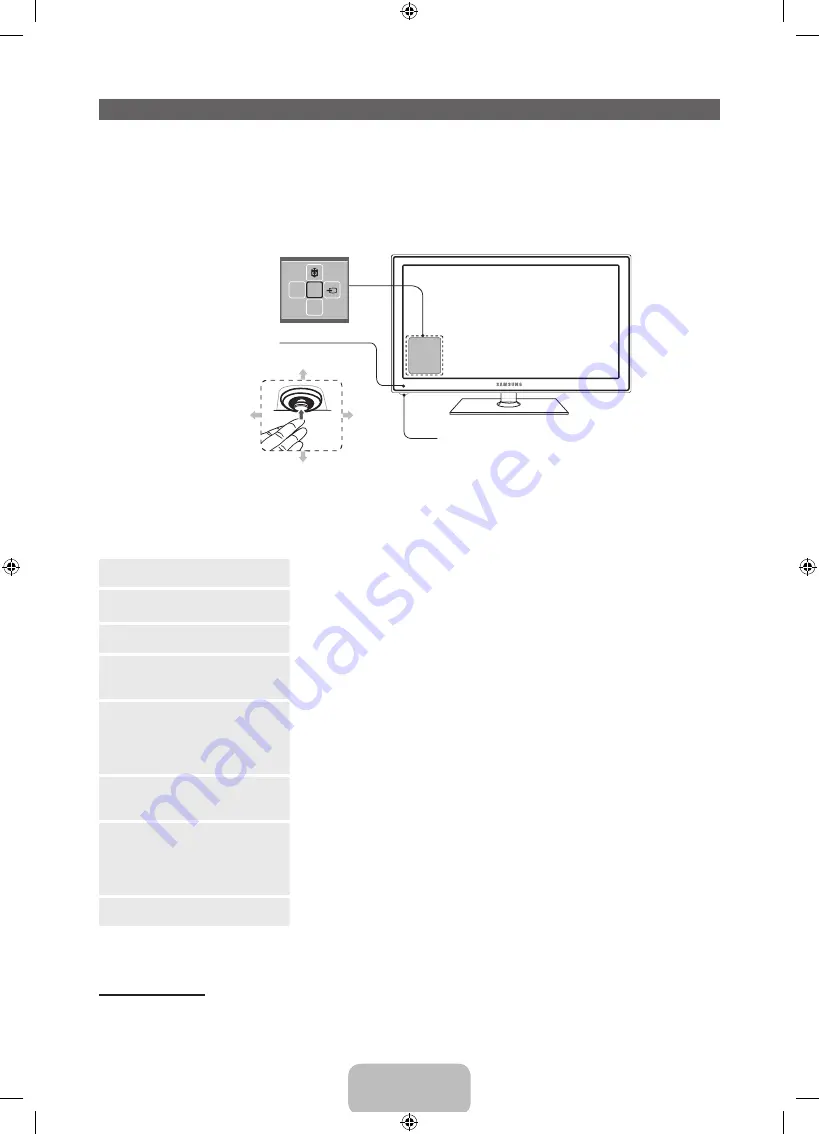 Samsung 5+ SERIES User Instructions Download Page 49