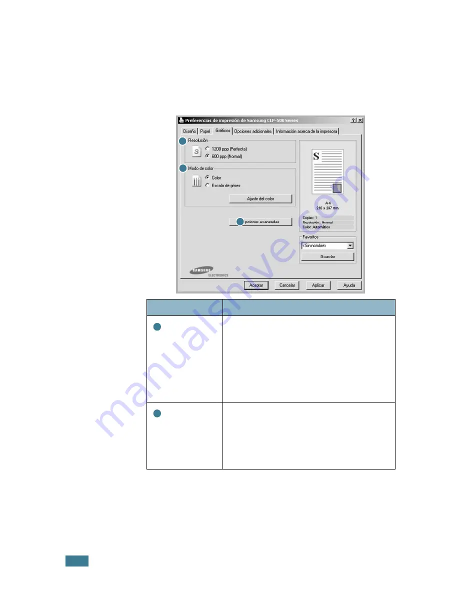 Samsung 500N - CLP Color Laser Printer Manual De Instalación Download Page 98