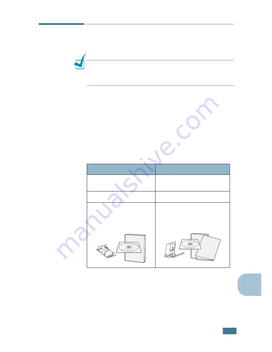 Samsung 500N - CLP Color Laser Printer Manual De Instalación Download Page 225