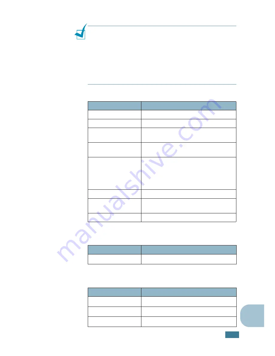 Samsung 500N - CLP Color Laser Printer Manual De Instalación Download Page 239