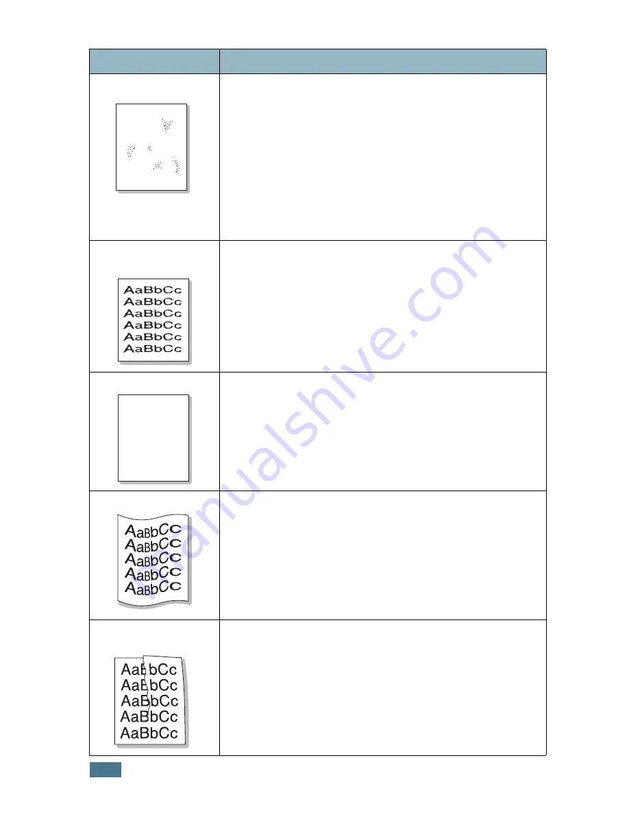 Samsung 500N - CLP Color Laser Printer Скачать руководство пользователя страница 180