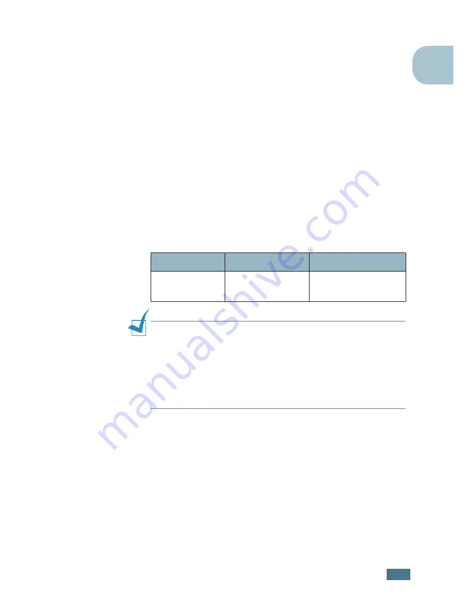 Samsung 500N - CLP Color Laser Printer Setup Manual Download Page 239