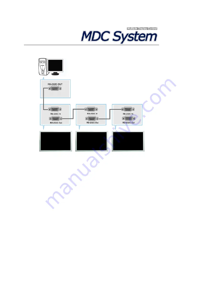 Samsung 520DXN - SyncMaster - 52