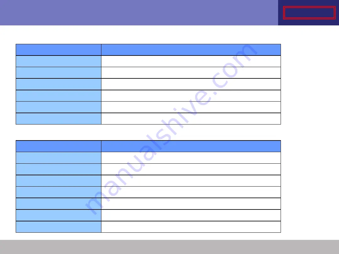 Samsung 530XBB Service Manual Download Page 105